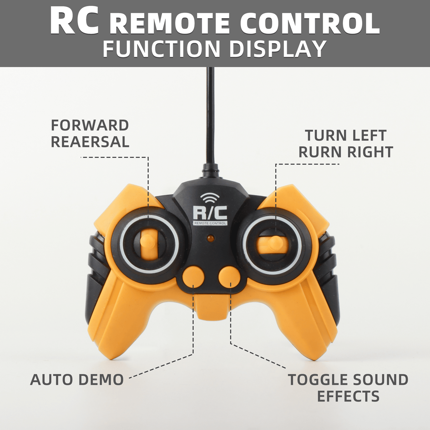 RC Excavator & Dump Truck Set – 2-In-1 Remote Control Construction Vehicle Combo With Lights, Sounds, And Rechargeable Battery, Perfect Christmas & Year-End Gift For Kids