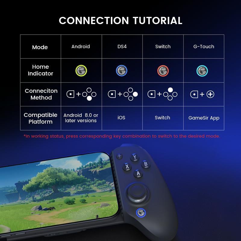 GameSir G8+ Galileo Bluetooth Mobile/Pad Wireless Game Controller for Android and iOS, Featuring Hall Effect Sticks & Triggers Console Smartphone