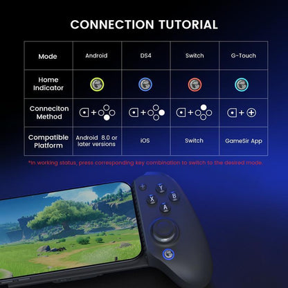 GameSir G8+ Galileo Bluetooth Mobile/Pad Wireless Game Controller for Android and iOS, Featuring Hall Effect Sticks & Triggers Console Smartphone