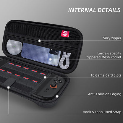 9-in-1 Gaming Kit for Switch 2 Accessories - Grip + Charging Dock + Steering Wheel + Travel Bag + Game Card Slot+Bracket + tempered film, Protective Console Cover
