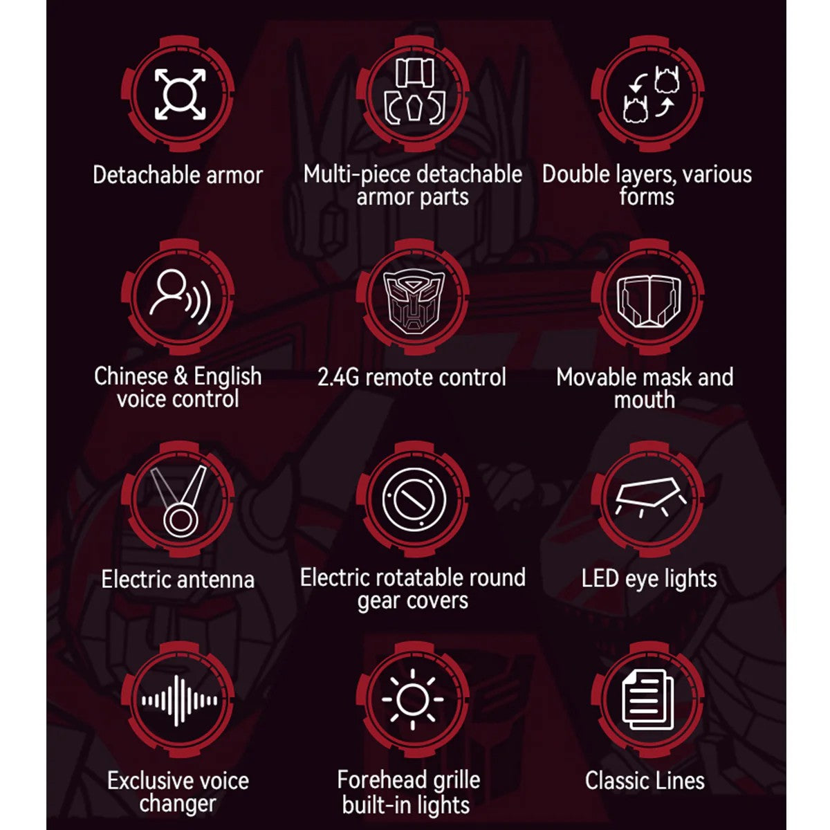 Transformers G1 Optimus Prime Wearable Helmet – 15 Detachable Armor Panels, Voice Changer & Visual Mech Gear System (Standard Edition)