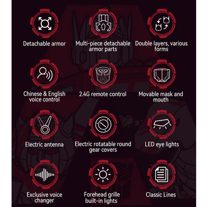 Transformers G1 Optimus Prime Wearable Helmet – 15 Detachable Armor Panels, Voice Changer & Visual Mech Gear System (Standard Edition)